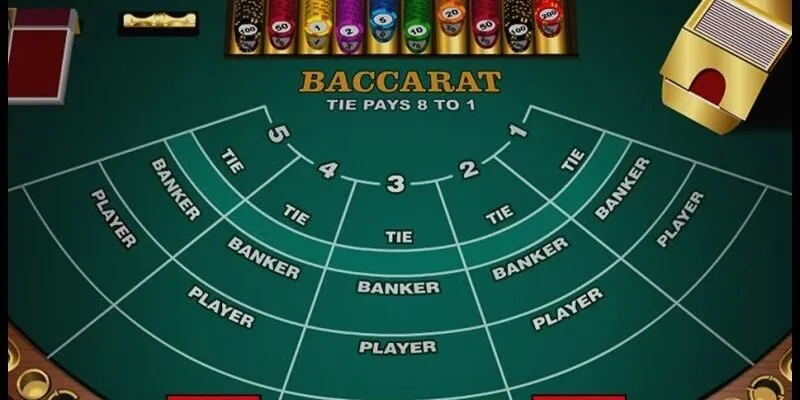 Baccarat - Bí quyết chơi hay giúp bạn thắng lớn mỗi ngày tại Thabet 4 Tích lũy kinh nghiệm chơi Baccarat Thabet - Nâng cao cơ hội chiến thắng